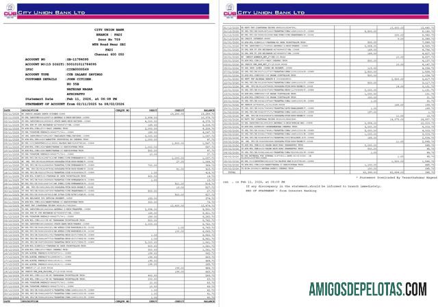em branco India City Union Bank Extrato de conta modelo Word e PDF, 2 páginas